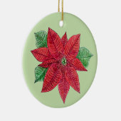 Poinsettia Ornament - Mint Background (Rechts)
