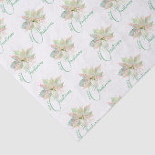 Poinsettia Roze Goud Wijze Pastel Vrolijk Kerstfee Tissuepapier (Detail)