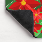 Poinsettias Muismat (Hoek)