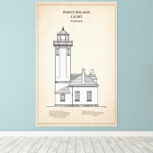 Point Wilson Lighthouse - Washington - SBD Canvas Afdruk (Insitu (Houten vloer))