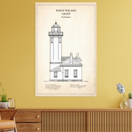 Point Wilson Lighthouse - Washington - SBD Canvas Afdruk (Insitu (Woonkamer))