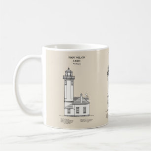 Point Wilson Lighthouse - Washington - SBD Koffiemok