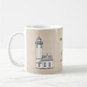 Point Wilson Lighthouse - Washington - SBD Koffiemok (Links)