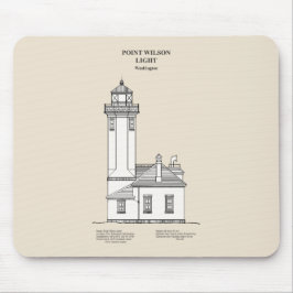 Point Wilson Lighthouse - Washington - SBD Muismat