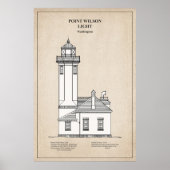 Point Wilson Lighthouse - Washington - SBD Poster (Voorkant)