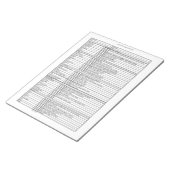 Poise Puppy Evaluation Notitieblok (Schuin)