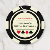 Poker Chip Casino Zwart Wit Verjaardag Bedankjes Labels (Achterkant)