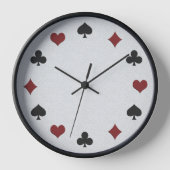 Poker Clock (Voorkant)
