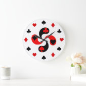 Poker Grote Klok (Huis)