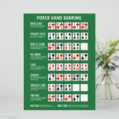 Poker Hand Ranking met Visuals (Staand voorkant)