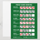 Poker Hand Ranking met Visuals (Voorkant / Achterkant)