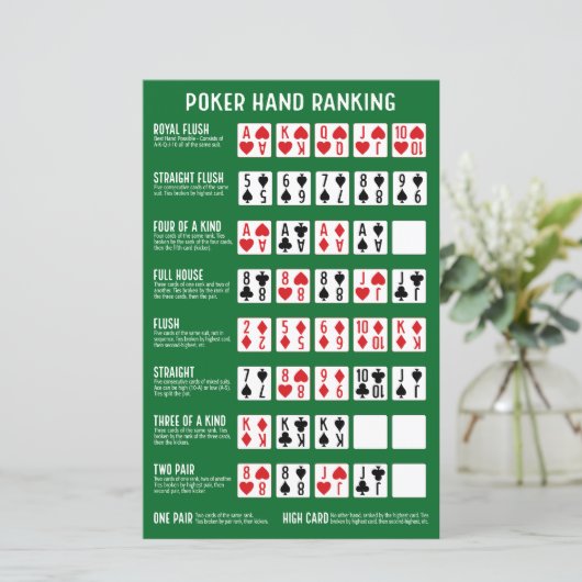 Poker Hand Ranking met Visuals (Staand voorkant)