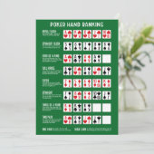 Poker Hand Ranking met Visuals Bedankkaart (Staand voorkant)