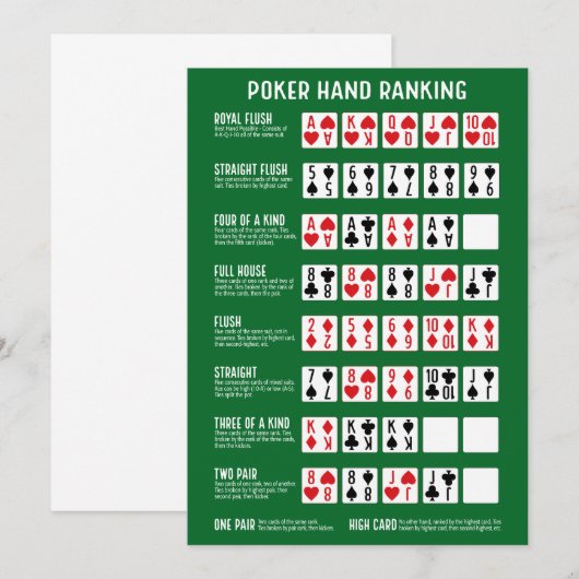 Poker Hand Ranking met Visuals Bedankkaart (Voorkant / Achterkant)