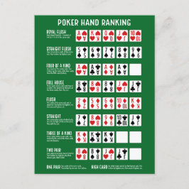 Poker Hand Ranking met Visuals Briefkaart