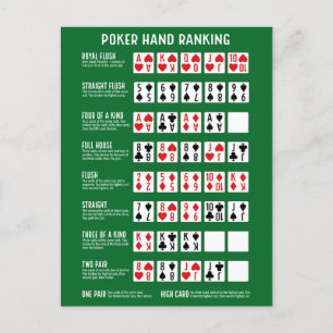 Poker Hand Ranking met Visuals Briefkaart