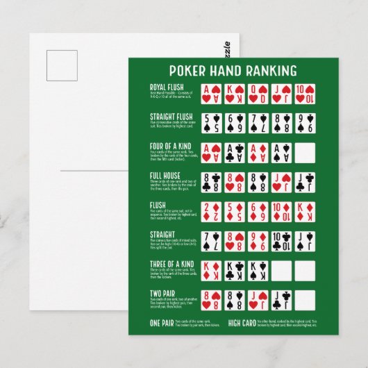 Poker Hand Ranking met Visuals Briefkaart (Voorkant / Achterkant)
