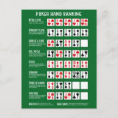Poker Hand Ranking met Visuals Briefkaart (Voorkant)