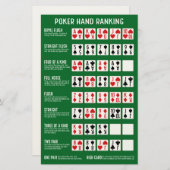 Poker Hand Ranking met Visuals Briefpapier (Voorkant / Achterkant)