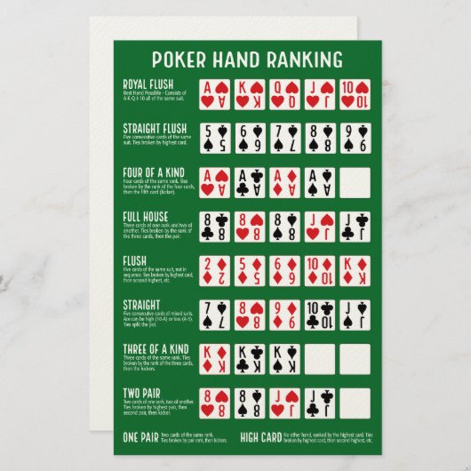 Poker Hand Ranking met Visuals Briefpapier (Voorkant / Achterkant)