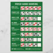 Poker Hand Ranking met Visuals Briefpapier (Voorkant)