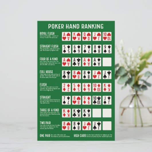 Poker Hand Ranking met Visuals Briefpapier (Staand voorkant)