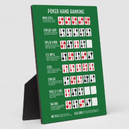 Poker Hand Ranking met Visuals Fotoplaat