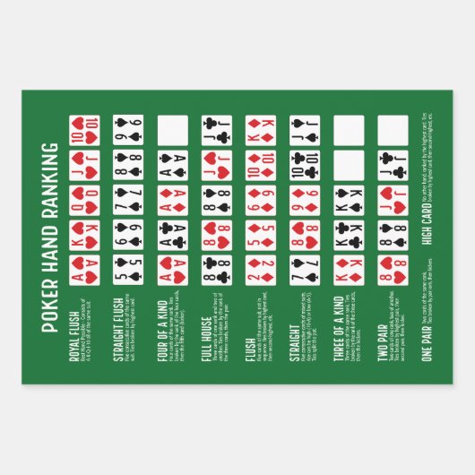 Poker Hand Ranking met Visuals Inpakpapier Vel (Voorkant)