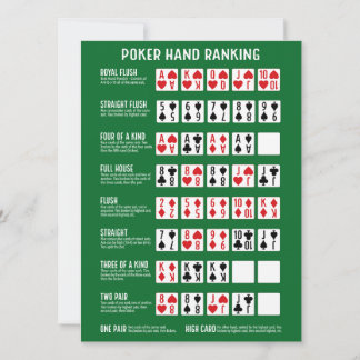 Poker Hand Ranking met Visuals Kaart