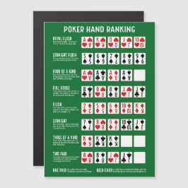 Poker Hand Ranking met Visuals Magnet