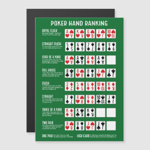 Poker Hand Ranking met Visuals Magnet