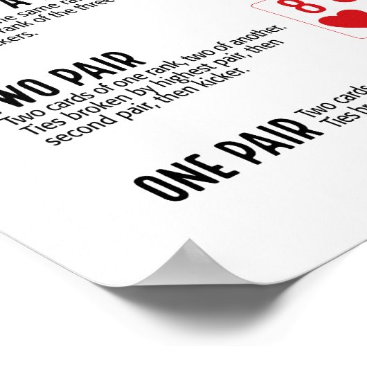 Poker Hand Ranking met Visuals Poster (Hoek)