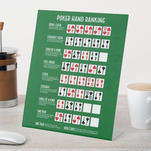 Poker Hand Ranking met Visuals Reclamebord Met Voetstuk (Insitu)
