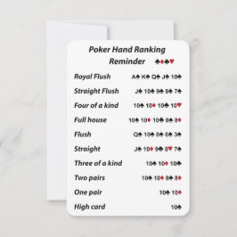 Poker Hand Ranking Reminder
