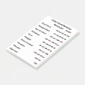 Poker Hand Ranking Reminder Post-it® Notes (Schuin)