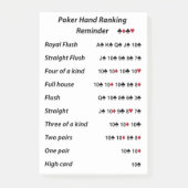 Poker Hand Ranking Reminder Post-it® Notes (Voorkant)