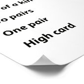 Poker Hand Ranking Reminder Poster (Hoek)