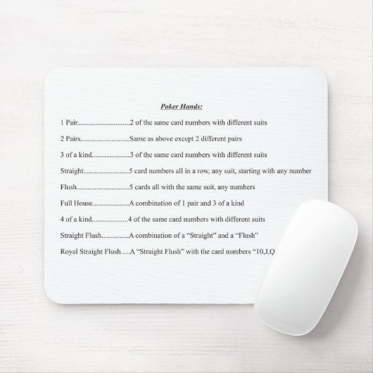 Poker Hands Muismat (Met muis)