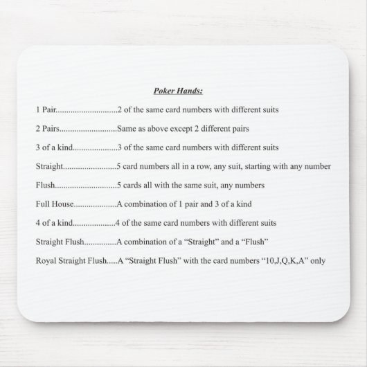 Poker Hands Muismat (Voorkant)