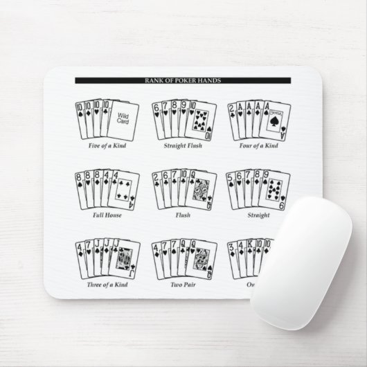 poker mousepad muismat (Met muis)