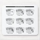 poker mousepad muismat (Voorkant)