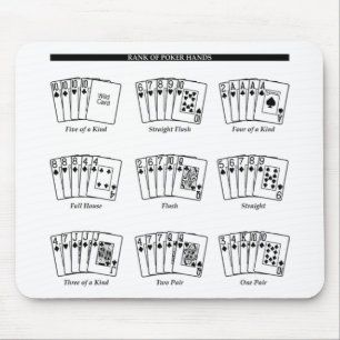 poker mousepad muismat