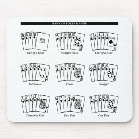 poker mousepad muismat (Voorkant)