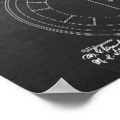 Poker Room Decor Patent no.1 Poker Kaart Game Tabl Poster (Hoek)