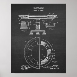 Poker Room Decor Patent no.1 Poker Kaart Game Tabl Poster