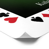 Poker Room voor eigen Poster afdrukken (Hoek)