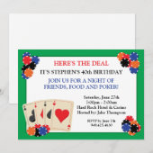 Pokerfeest Uitnodiging (Voorkant / Achterkant)