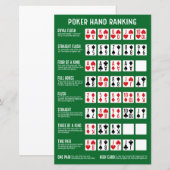 Pokerhand-ranglijst met visualisaties (Voorkant / Achterkant)