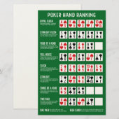 Pokerhand-ranglijst met visualisaties briefpapier (Voorkant / Achterkant)