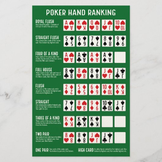 Pokerhand-ranglijst met visualisaties briefpapier (Voorkant)